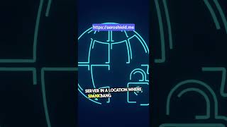 Unblock Spankbang Safely With Aeroshield