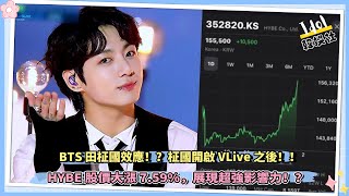 BTS田柾國效應！？柾國開啟VLive之後，HYBE股價大漲7.59%，展現超強影響力！？