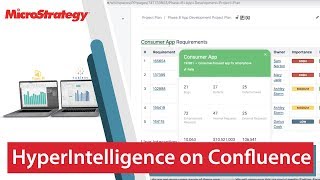 HyperIntelligence plus Confluence