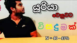 Solution For Uriya-යූරියා වෙනුවට විසදුමක් ~ Ranketha