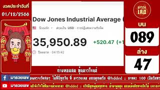 ถ่ายทอดสดผลหุ้นดาวโจนส์ งวดวันที่ 01 ธันวาคม 2566 ตรวจผลหุ้นดาวโจนส์ วันนี้