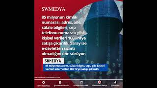 85 milyon