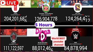 world best youtube channel #T-Series#Cocomelon#SETIndia(Live Subscribe count)top youtube channels