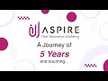 Aspire Digital Media | 5 Years of Digital Excellence