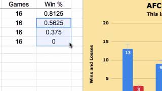 Doing Math in Google Sheets