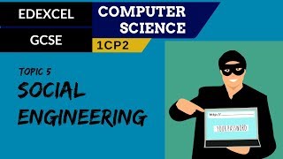 65. EDEXCEL GCSE (1CP2) Social engineering