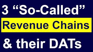 3 Revenue Chains & their DATs: Hyperliquid & PURR, Solana & FWDI, Sui & SUIG.. (mNAV ↓ 1, Buybacks!)