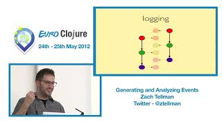 Generating and Analyzing Events - Zach Tellman (2012)