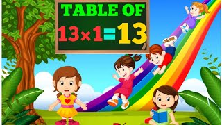 Table of 13 | Multiplication tables| Table of 13 Thirteen | Table song Multiplic Time | Gyantech hub