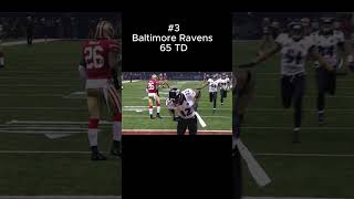 Top 5 teams with most touchdowns this season