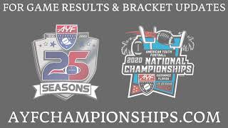 AYF NATIONAL CHAMPIONSHIPS BRACKET LAYOUTS - (BLANK FOR SEEDING SHOW)