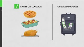 Yes, you can bring solid foods in a carry-on | VERIFY