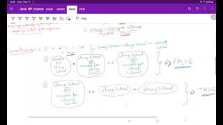 Java String Revision: Immutable, Concat, String Literal & Objects, Compile-time vs Runtime Strings