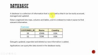 001 Oracle DBA Complete Tutorial What is a Database?