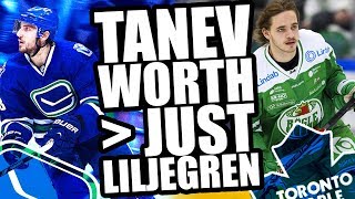 Why Chris Tanev Is Worth More Than Only Timothy Liljegren (Vancouver Canucks Trade W/ Maple Leafs)
