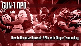 How to Organize Backside RPOs with Simple Terminology