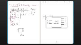 1 of 16 decoder (EGR 190: Digital Circuits, week 8 #4)