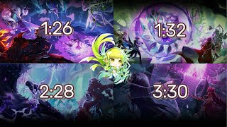 [Elsword INT/엘소드] Daybreaker All Abyss Raid (18-1~18-4) Solo Dealing