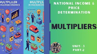 💸AP Macroeconomics - Unit 3.2: Understanding Multipliers💸
