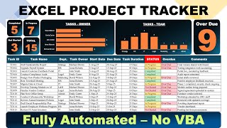 Excel for Project Management: Create a Powerful Tracker & Dashboard