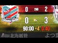 consadole highlights 北海道コンサドーレ札幌vsヴィッセル神戸 2023.2.25