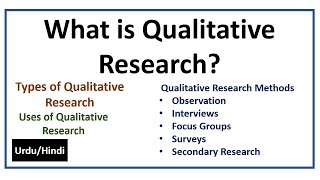 What is Qualitative Research? Methods-Types & Uses of Qualitative Research
