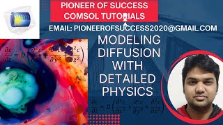 Modelling Diffusion in COMSOL with Detailed Understanding of Time scale