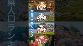 四国地方（都道府県別）人口ランキングです