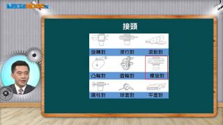 自動化工程導論_蔡裕祥_第六單元 自動化機構原理與應用_Part 1 機件、接頭、機構