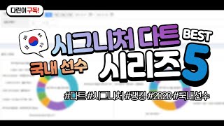 [다트코리아] 2020년 국내 선수 시그니처 배럴 TOP 5