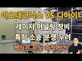 이오테크닉스 vs 디아이티 레이저 어닐링 장비 특허 소송 분쟁 우려 핵심은 온도 측정 방식