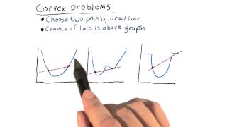 Convex problems