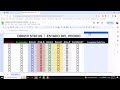 Google Sheet: Auto Timestamp when checkbox is ticked (Google Apps Script)