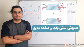 اموزش تنش وارد بر صفحه مایل با نیروی محوری - مقاومت مصالح