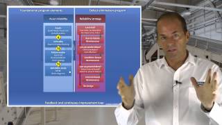 What is the Roadmap to Reliability?