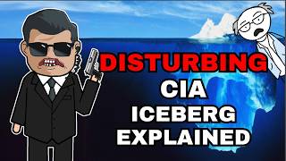 The Disturbing CIA Iceberg Explained