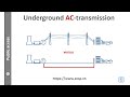 Power system underground cable transmission