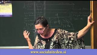 Dr. Vesna Godina - Prijazna vzgoja - resen problem