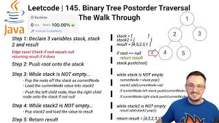 LeetCode 145. Binary Tree Postorder Traversal in Java (Iterative Solution)