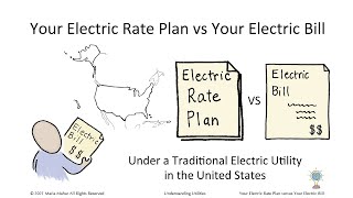 Your Electric Rate Plan vs Your Electric Bill