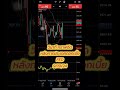 forex มือใหม่หัดเทรด trading เทรดทอง forextrading xauusd