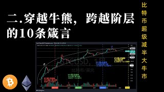 二.穿越牛熊，跨越阶层的10条箴言-比特币超级减半大牛市(规律总结，推演趋势，周期分析)