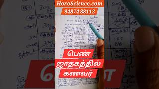 பெண் ஜாதகத்தில் மாப்பிள்ளை அமைப்பு #ஜாதகம் #tamilastrology #ஜோதிடம் #செவ்வாய் #கணவன் #மணமகன்