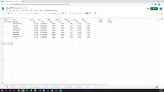 Basic MLB Projections modeling Part 3: Regression!