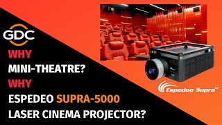 Why Mini-Theatre? Why Espedeo Supra-5000 Laser Cinema Projector?