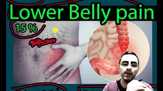 The Burn in the Belly: Exploring Lower Abdominal Pain, gut burning