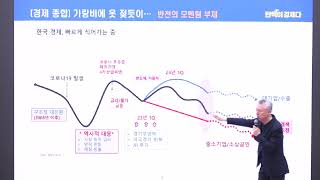 [경제는민주당] 10강, 경제동향 점검 / 설계되지 않은 성공 한류