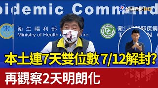 +47本土連7天雙位數 7/12解封？再觀察2天明朗化