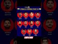 bgt के बाद कैसा होगा team india का test squad . rcb dj song. rcb anthem. bordergavaskartrophy2024