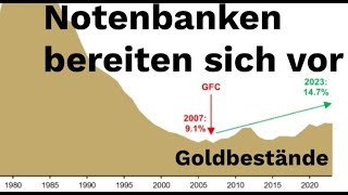 Marktausblick: USA in Not, Gold als Rettung? Strategien für Aktien und Optionen (Webinar vom 25.2).